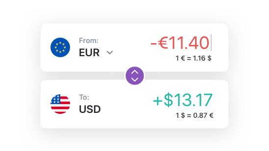 Curs valutar cheap euro forint